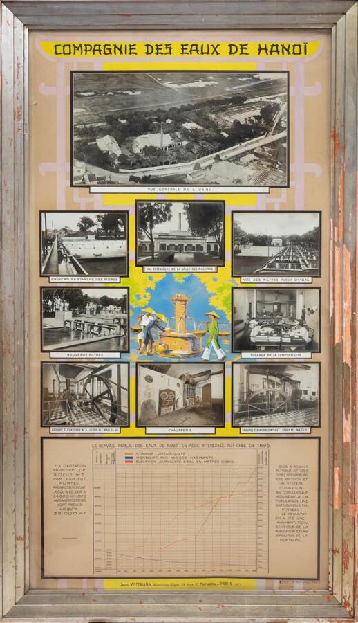 COMPAGNIE DES EAUX DE HANOI : L'USINE DE LY TUHONG KIET - Indochine, 1930 et do…