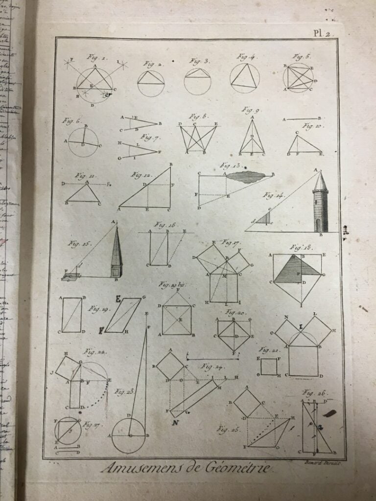 Encyclopédie Panckoucke - Recueil des gravures des "Amusemens", comprenant 86 p…