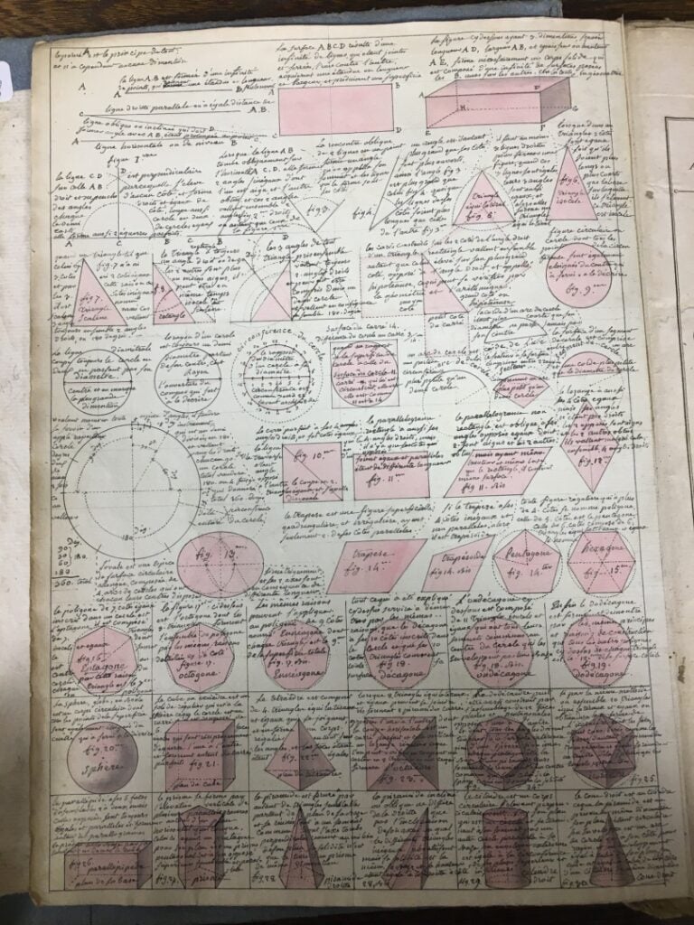 Encyclopédie Panckoucke - Recueil des gravures des "Amusemens", comprenant 86 p…