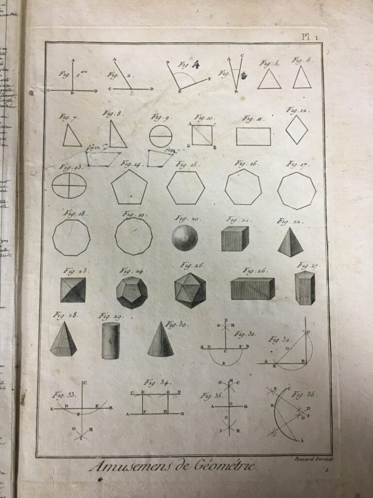 Encyclopédie Panckoucke - Recueil des gravures des "Amusemens", comprenant 86 p…