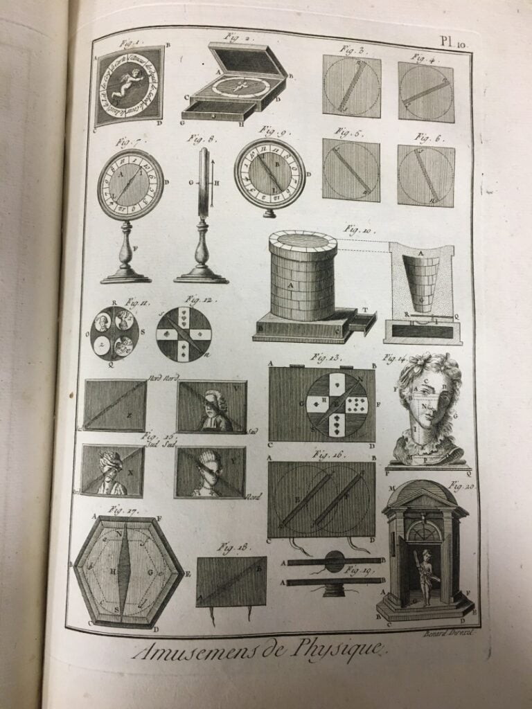 Encyclopédie Panckoucke - Recueil des gravures des "Amusemens", comprenant 86 p…