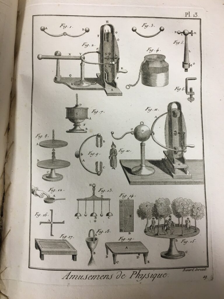 Encyclopédie Panckoucke - Recueil des gravures des "Amusemens", comprenant 86 p…