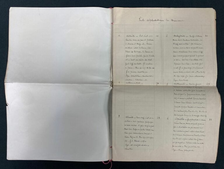 Pièce signée par le cardinal Genga, datée de septembre 1836. - Diplôme de recon…