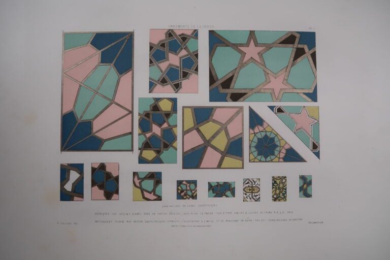 COLLINOT (E.) BEAUMONT (A. de) : - Ornements de la Perse - Recueil de Dessins p…