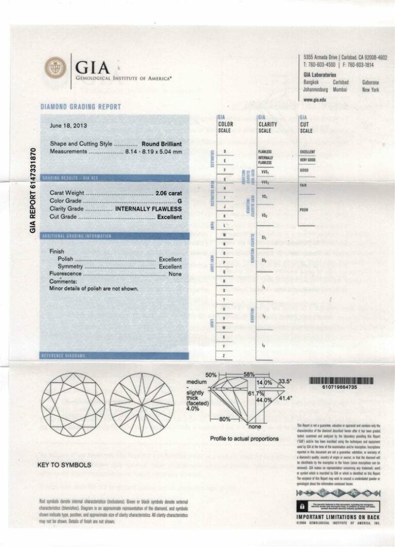 Diamant sous scellé, 2,06 carats, G, IF, excellent.