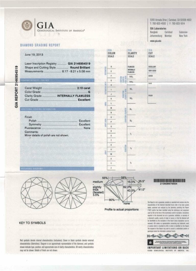 Diamant sous scellé, 2,10 carats, couleur G, IF, excellent. - Avec son certific…