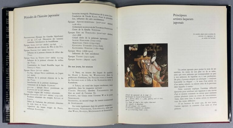Documentation sur l'Art asiatique - Ensemble de deux livres comprenant : - - L'…