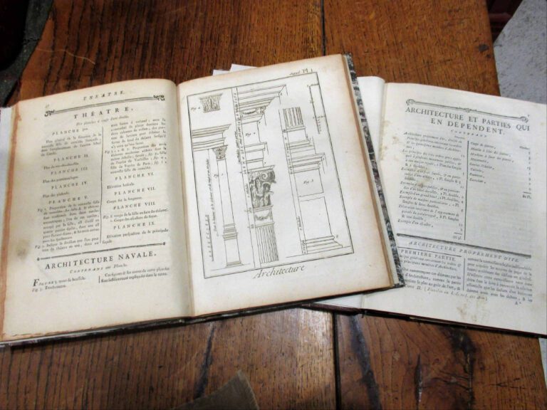 ARCHITECTURE. - 2 volumes de planches de l'Encyclopédie in-4, Genève, Pellet, 1…