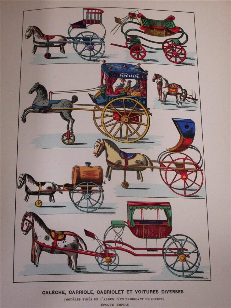 [JOUETS] D'ALLEMAGNE (Henry René, Archiviste paléographe, Bibliothécaire à la B…