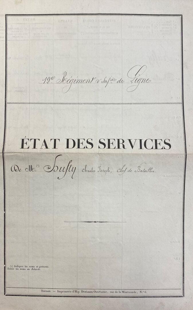 Dossier militaire de CH. HUFTY, qui finira Chef d'Escadron et prendra sa retrai…