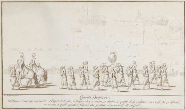 Rafaello Sanzio Morghen Lot de six gravures représentant une procession Ottomane marquées Rafa