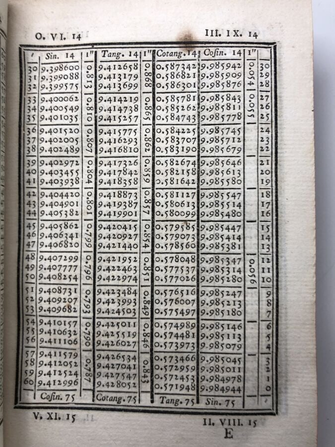 ANONYME. - Tables de logarithmes pour les sinus, tangentes de toutes les minute…