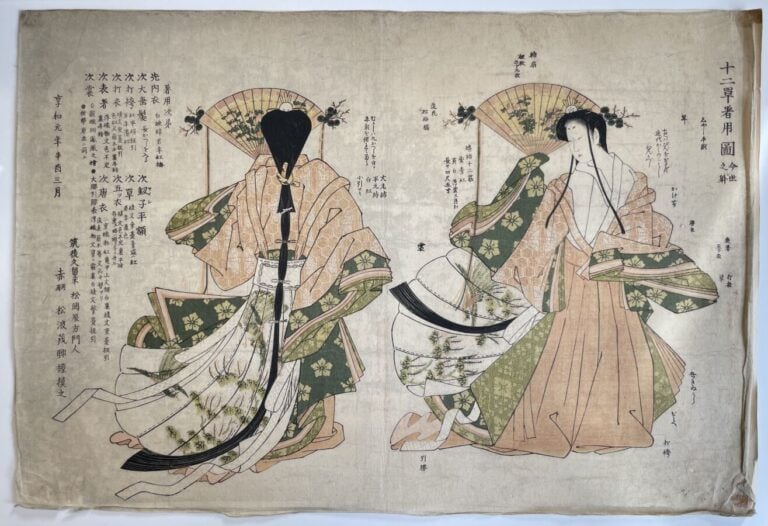 Matsunami Shigeoki: - Dai oban yoko-e Juni hitoe chakuyô zu, les douze couches…