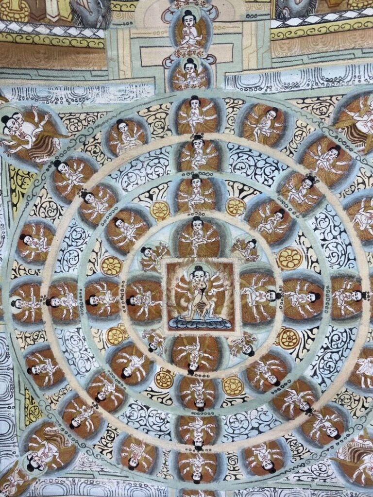 Tibet - Thangka représentant des divinités autour de la roue de la vie du Boudd…