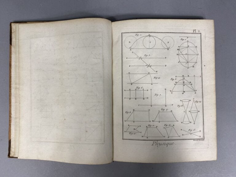 BRISSON (Mathurin, Jacques) : - Dictionnaire raisonné de physique. - Tome 1 : 7…