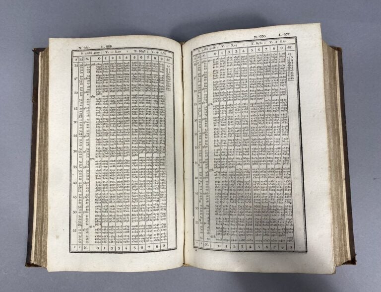 CALLET ,François.- - Tables portatives de Logarithmes, contenant les logarithme…